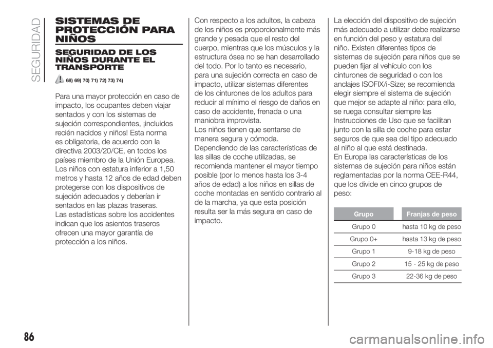 FIAT 500L LIVING 2019 Manual de Empleo y Cuidado (in Spanish) SISTEMAS DE
PROTECCIÓN PARA
NIÑOS
SEGURIDAD DE LOS
NIÑOS DURANTE EL
TRANSPORTE
68) 69) 70) 71) 72) 73) 74)
Para una mayor protección en caso de
impacto, los ocupantes deben viajar
sentados y con l FIAT 500L LIVING 2019 Manual de Empleo y Cuidado (in Spanish) SISTEMAS DE
PROTECCIÓN PARA
NIÑOS
SEGURIDAD DE LOS
NIÑOS DURANTE EL
TRANSPORTE
68) 69) 70) 71) 72) 73) 74)
Para una mayor protección en caso de
impacto, los ocupantes deben viajar
sentados y con l