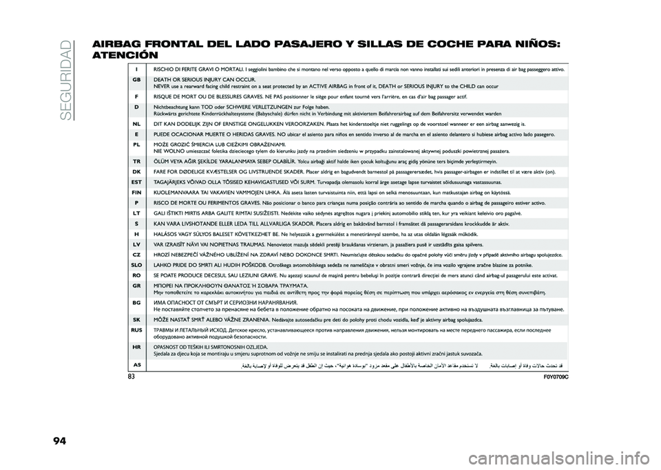 FIAT 500L LIVING 2021  Manual de Empleo y Cuidado (in Spanish) ��<��;�=�%�@��9�
������
�� ���	���� �
�� ���
�	 ��������	 � ������ �
� ��	��� ���� ���7�	��B
��������
�	�
���9��>��C�  