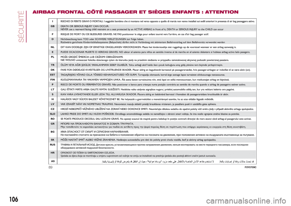 FIAT 500L LIVING 2018  Notice dentretien (in French) AIRBAG FRONTAL CÔTÉ PASSAGER ET SIÈGES ENFANTS : ATTENTION
89F0Y0709C
106
SÉCURITÉ 