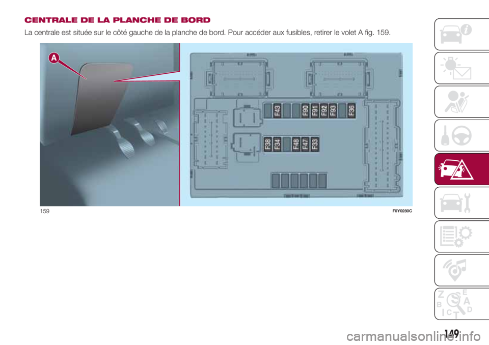 FIAT 500L LIVING 2018  Notice dentretien (in French) CENTRALE DE LA PLANCHE DE BORD
La centrale est située sur le côté gauche de la planche de bord. Pour accéder aux fusibles, retirer le volet A fig. 159.
159F0Y0280C
149 