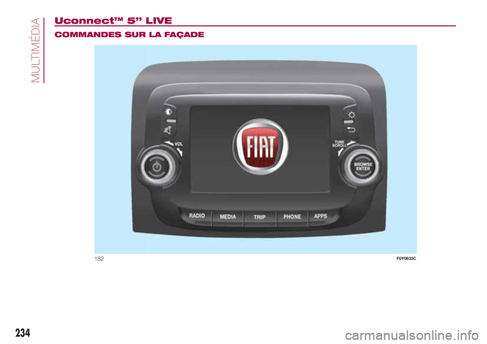FIAT 500L LIVING 2018  Notice dentretien (in French) Uconnect™ 5” LIVE.
COMMANDES SUR LA FAÇADE
182F0Y0633C
234
MULTIMÉDIA 