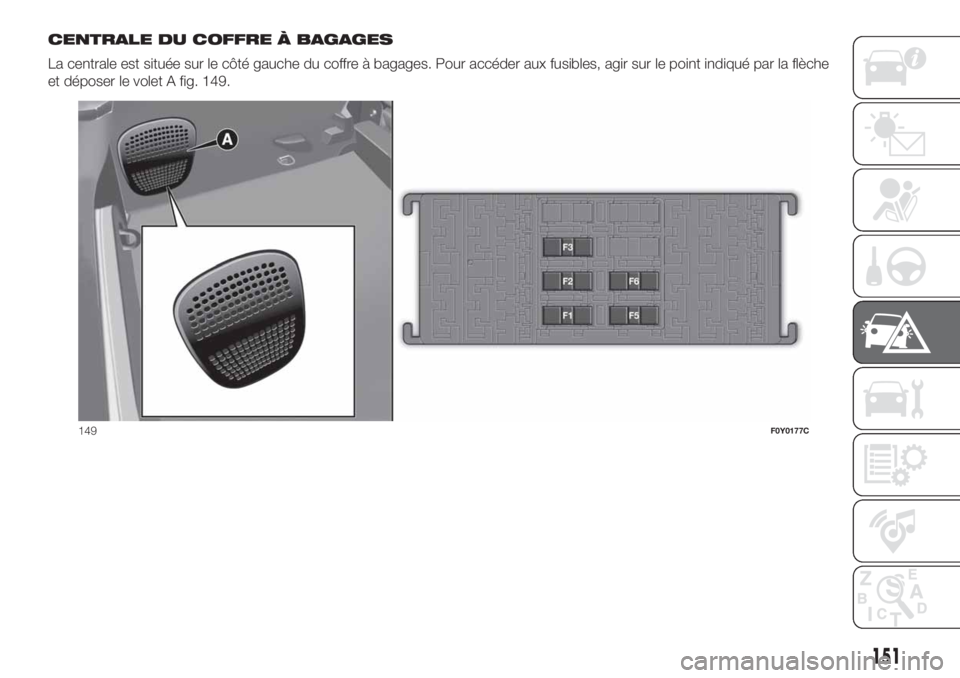 FIAT 500L LIVING 2019  Notice dentretien (in French) CENTRALE DU COFFRE À BAGAGES
La centrale est située sur le côté gauche du coffre à bagages. Pour accéder aux fusibles, agir sur le point indiqué par la flèche
et déposer le volet A fig. 149.
