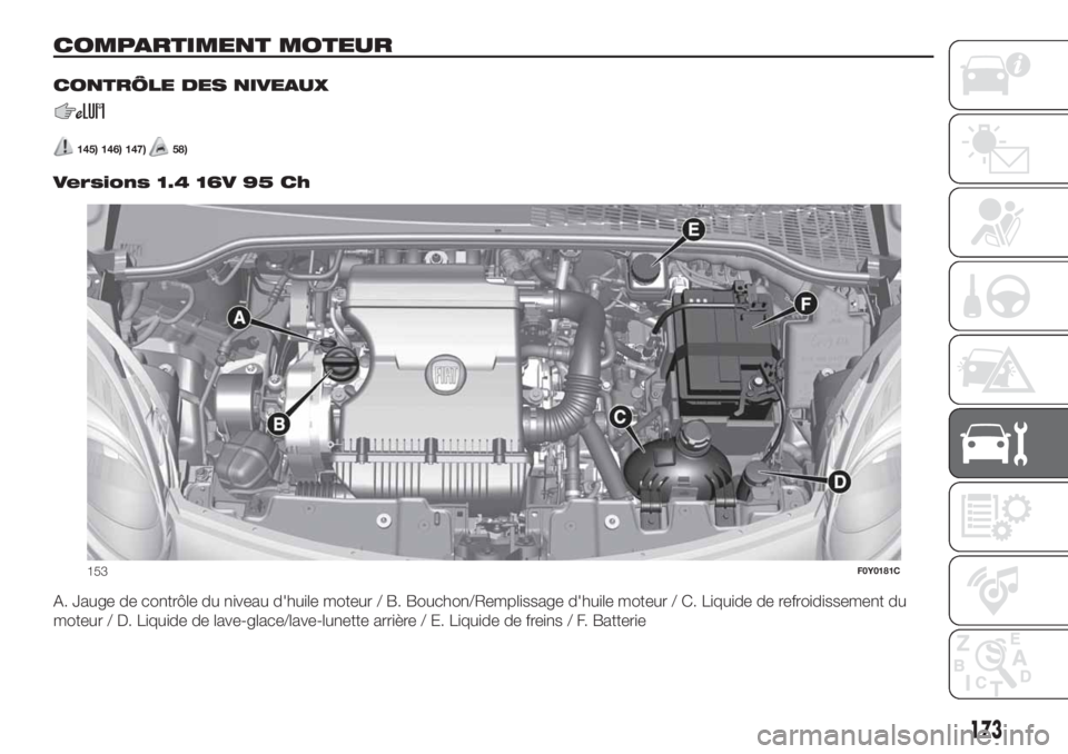 FIAT 500L LIVING 2019  Notice dentretien (in French) COMPARTIMENT MOTEUR
CONTRÔLE DES NIVEAUX
145) 146) 147)58)
.
Versions 1.4 16V 95 Ch
A. Jauge de contrôle du niveau d'huile moteur / B. Bouchon/Remplissage d'huile moteur / C. Liquide de refr