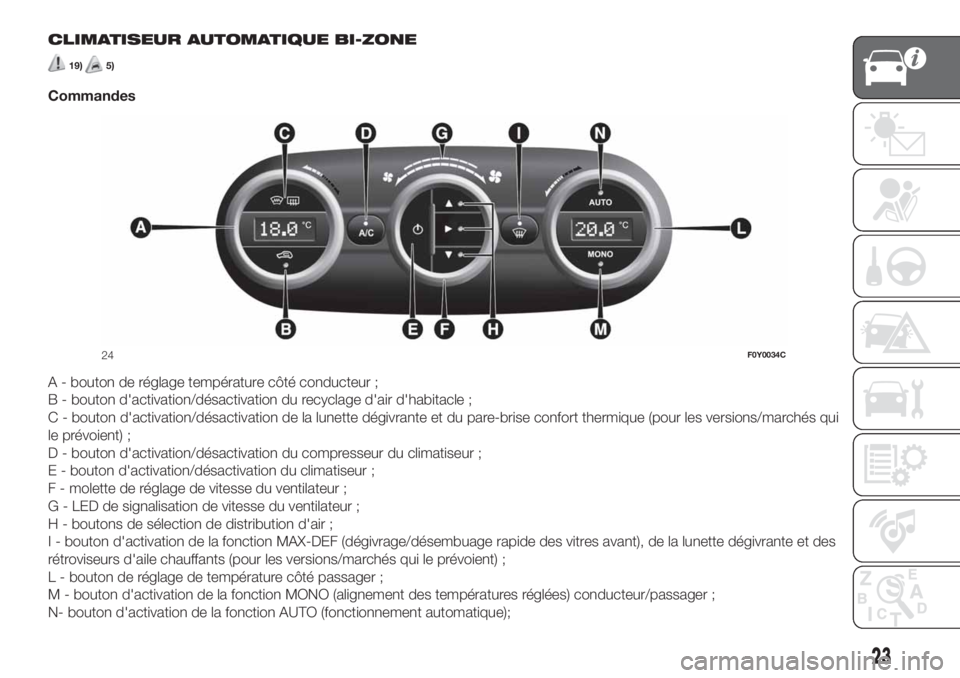 FIAT 500L LIVING 2019 Notice dentretien (in French) CLIMATISEUR AUTOMATIQUE BI-ZONE
19)5)
Commandes
A - bouton de réglage température côté conducteur ;
B - bouton d'activation/désactivation du recyclage d'air d'habitacle ;
C - bouton d FIAT 500L LIVING 2019 Notice dentretien (in French) CLIMATISEUR AUTOMATIQUE BI-ZONE
19)5)
Commandes
A - bouton de réglage température côté conducteur ;
B - bouton d'activation/désactivation du recyclage d'air d'habitacle ;
C - bouton d