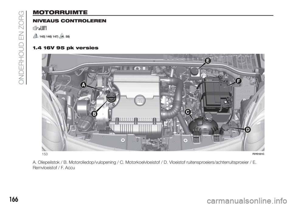 FIAT 500L LIVING 2019  Instructieboek (in Dutch) MOTORRUIMTE
NIVEAUS CONTROLEREN
145) 146) 147)58)
.
1.4 16V 95 pk versies
A. Oliepeilstok / B. Motoroliedop/vulopening / C. Motorkoelvloeistof / D. Vloeistof ruitensproeiers/achterruitsproeier / E.
Re