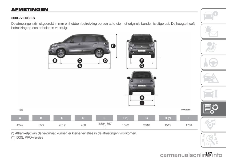 FIAT 500L LIVING 2019  Instructieboek (in Dutch) AFMETINGEN
500L-VERSIES
De afmetingen zijn uitgedrukt in mm en hebben betrekking op een auto die met originele banden is uitgerust. De hoogte heeft
betrekking op een onbeladen voertuig.
A B C D E F (*