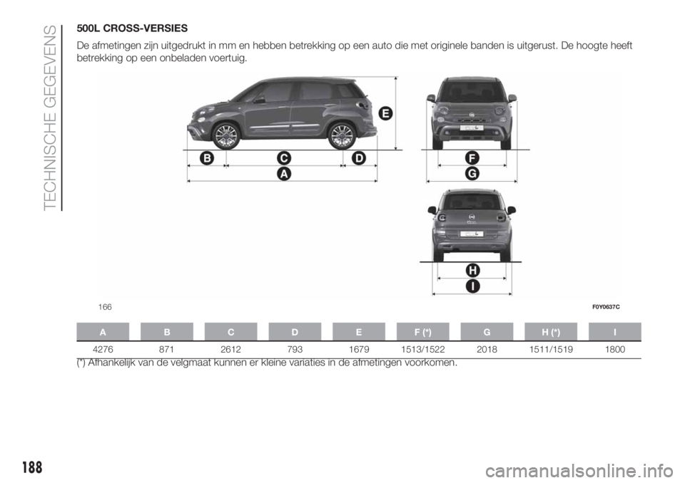 FIAT 500L LIVING 2019  Instructieboek (in Dutch) 500L CROSS-VERSIES
De afmetingen zijn uitgedrukt in mm en hebben betrekking op een auto die met originele banden is uitgerust. De hoogte heeft
betrekking op een onbeladen voertuig.
A B C D E F (*) G H