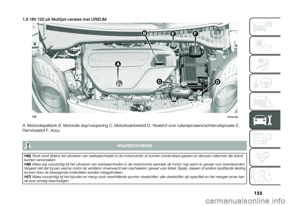 FIAT 500L LIVING 2020  Instructieboek (in Dutch) ���
�B��D �B�D�1 �B�?� �� �/����
�! ���4��� ��
�� ��� �6�0�.�6�/
���

���<��B�>��D
�5� �7��	��
����������	�� �=� �7��	��
���� ����<���������