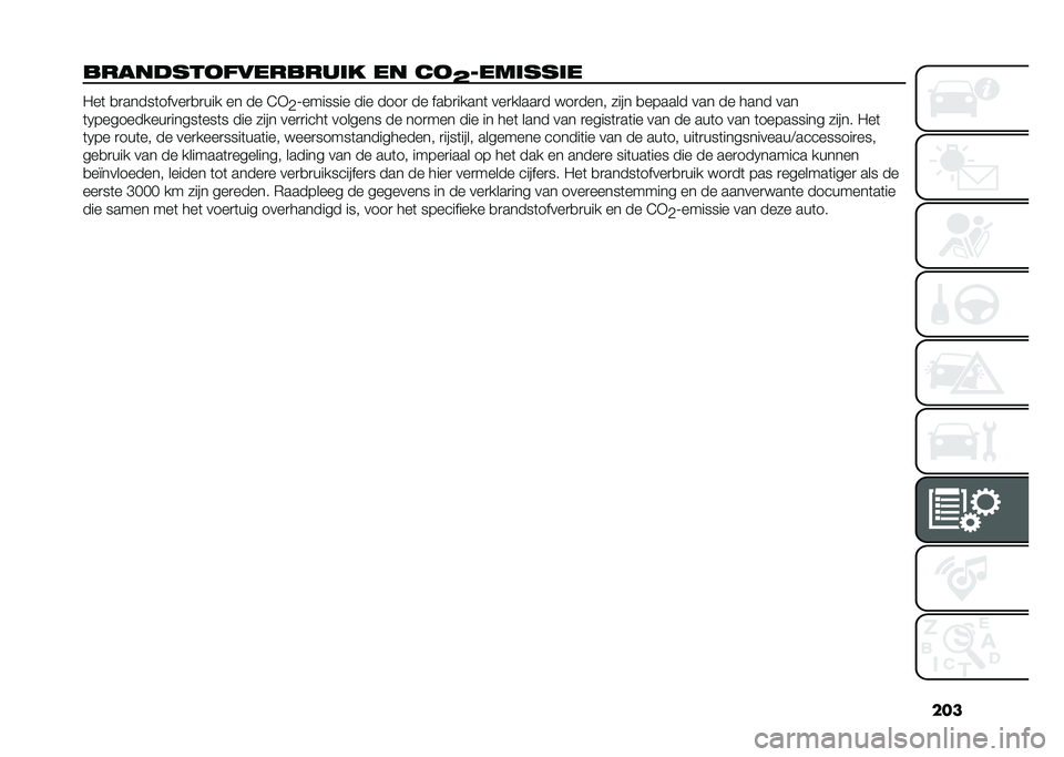 FIAT 500L LIVING 2020  Instructieboek (in Dutch) ���
����������������� �� ��
�?�������� �"��	 �
�
�����	�����
�
�
��� �� �� �@�+
�.�;������� ��� ����
 �� ���
�
�����	 ���
����