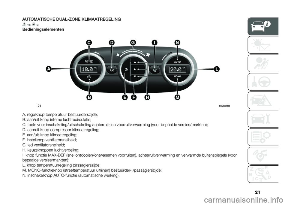 FIAT 500L LIVING 2020  Instructieboek (in Dutch) ��
��6�,��/��,��)�&�7�. �%�6���4�;��+�. �- ���/���,�0�.�8�.���+�8 �B�C�3 ��3
����
��	�
�	��������	���	
� ��
���<���@�E�&
�5� �
�������� �	�����
��	��