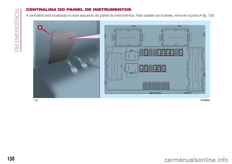 FIAT 500L LIVING 2018  Manual de Uso e Manutenção (in Portuguese) CENTRALINA DO PAINEL DE INSTRUMENTOS
A centralina está localizada no lado esquerdo do painel de instrumentos. Para aceder aos fusíveis, remover a porta A fig. 159.
159F0Y0280C
150
EM EMERGÊNCIA 