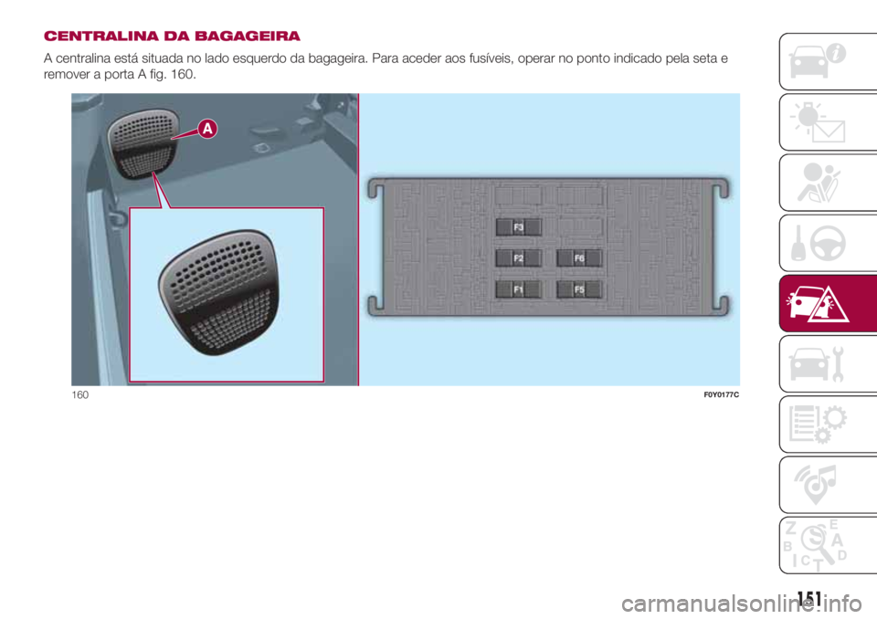 FIAT 500L LIVING 2018  Manual de Uso e Manutenção (in Portuguese) CENTRALINA DA BAGAGEIRA
A centralina está situada no lado esquerdo da bagageira. Para aceder aos fusíveis, operar no ponto indicado pela seta e
remover a porta A fig. 160.
160F0Y0177C
151 
