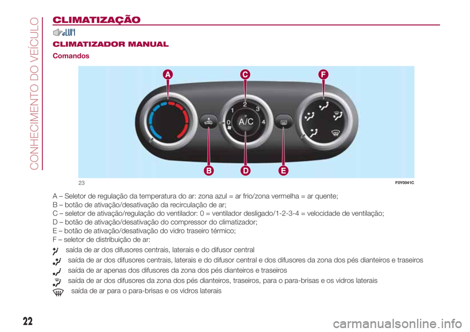 FIAT 500L LIVING 2018  Manual de Uso e Manutenção (in Portuguese) CLIMATIZAÇÃO
.
CLIMATIZADOR MANUAL
Comandos
A – Seletor de regulação da temperatura do ar: zona azul = ar frio/zona vermelha = ar quente;
B – botão de ativação/desativação da recirculaç