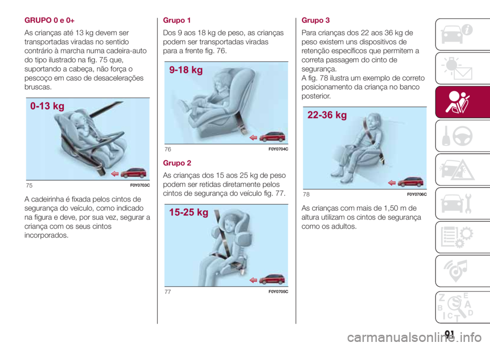 FIAT 500L LIVING 2018  Manual de Uso e Manutenção (in Portuguese) GRUPO0e0+
As crianças até 13 kg devem ser
transportadas viradas no sentido
contrário à marcha numa cadeira-auto
do tipo ilustrado na fig. 75 que,
suportando a cabeça, não força o
pescoço em ca