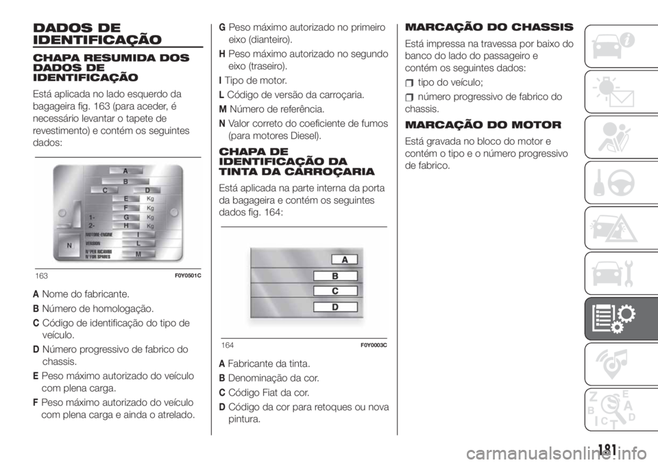 FIAT 500L LIVING 2019 Manual de Uso e Manutenção (in Portuguese) DADOS DE
IDENTIFICAÇÃO
CHAPA RESUMIDA DOS
DADOS DE
IDENTIFICAÇÃO
Está aplicada no lado esquerdo da
bagageira fig. 163 (para aceder, é
necessário levantar o tapete de
revestimento) e contém os FIAT 500L LIVING 2019 Manual de Uso e Manutenção (in Portuguese) DADOS DE
IDENTIFICAÇÃO
CHAPA RESUMIDA DOS
DADOS DE
IDENTIFICAÇÃO
Está aplicada no lado esquerdo da
bagageira fig. 163 (para aceder, é
necessário levantar o tapete de
revestimento) e contém os