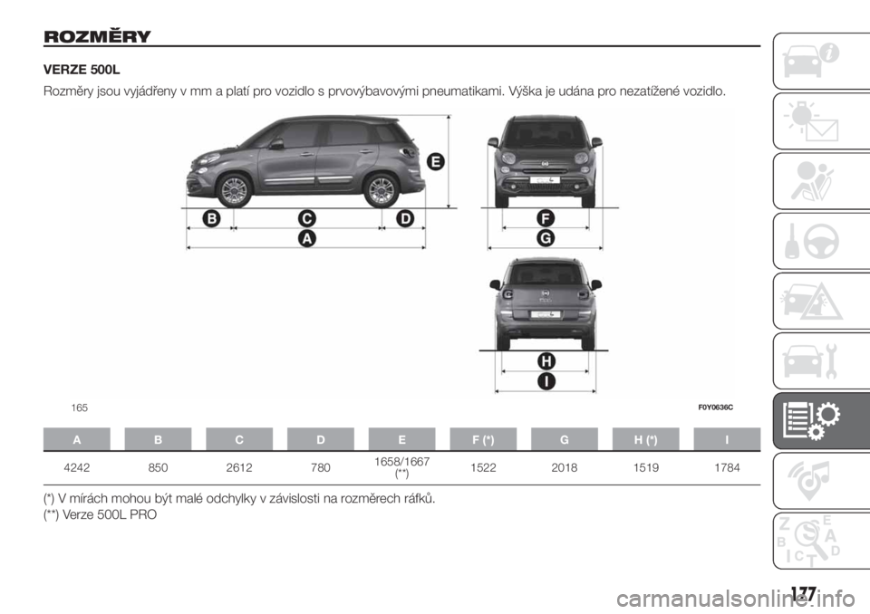 FIAT 500L LIVING 2019  Návod k použití a údržbě (in Czech) ROZMĚRY
VERZE 500L
Rozměry jsou vyjádřeny v mm a platí pro vozidlo s prvovýbavovými pneumatikami. Výška je udána pro nezatížené vozidlo.
A B C D E F (*) G H (*) I
4242 850 2612 7801658/16