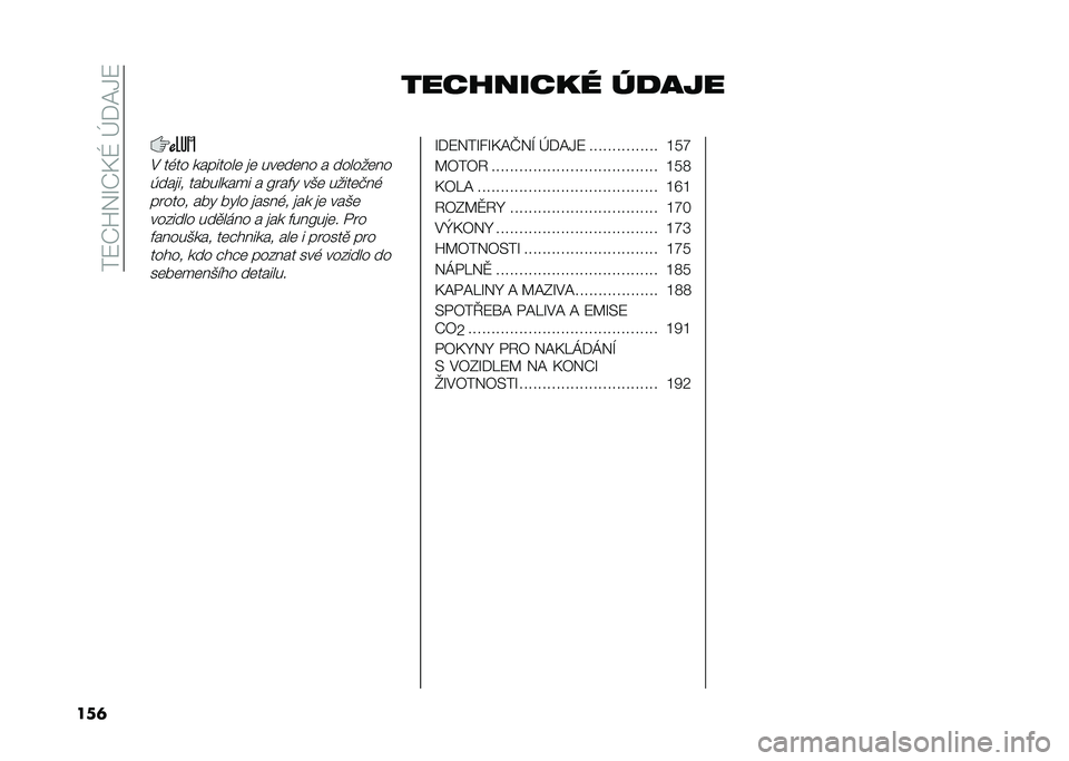 FIAT 500L LIVING 2020  Návod k použití a údržbě (in Czech) ���:�P�T�&�O�P�F�N��h�*�@�1�:
���	 ���� ����� ��
���
�$ ��,�� ��������	 �
�	 ���	��	� � � ������	� �
�"���
�� ��������� � �B���� ��)�	 ����