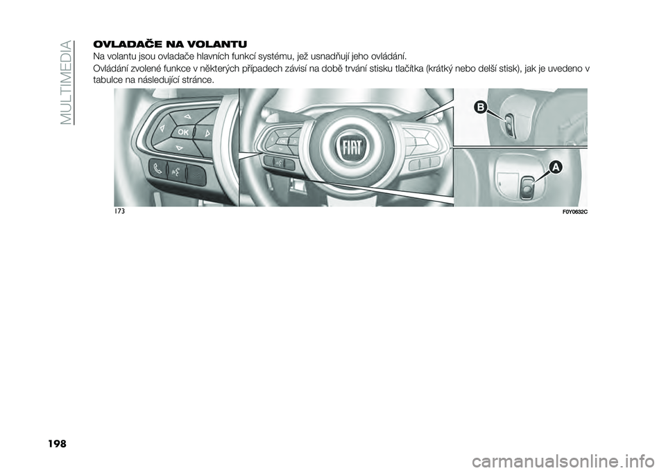 FIAT 500L LIVING 2020  Návod k použití a údržbě (in Czech) ��A�G���O�A�:�*�O�@
��������
��� �� �������
�&� ����� �� �
��� �������+�	 ����� �!�#� ��� ��#�! �����,��� �
�	� ��� ���C��
�! �
�	�� ���