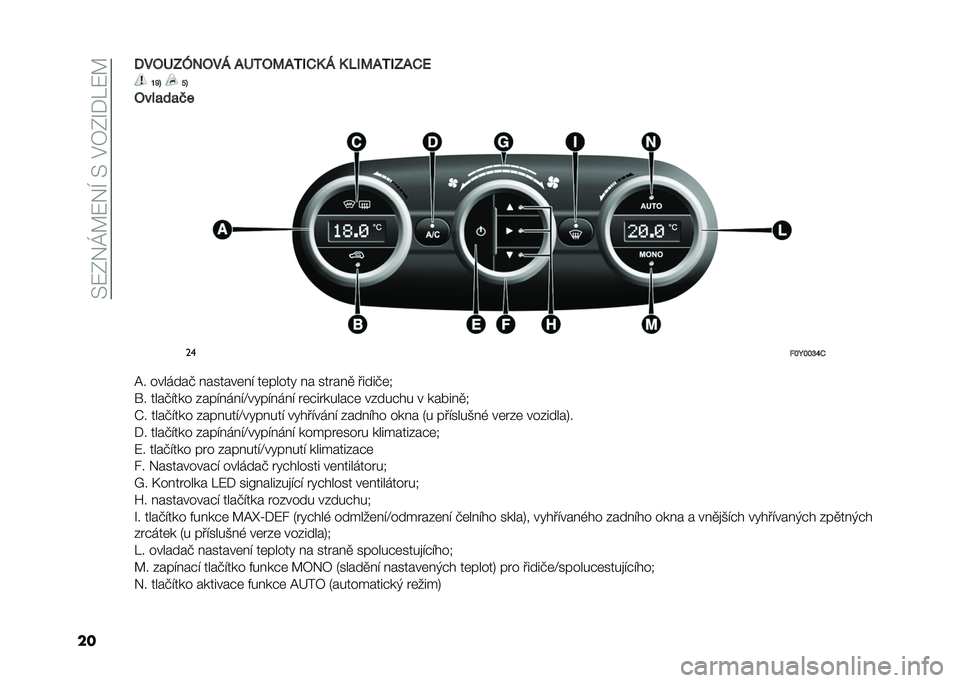 FIAT 500L LIVING 2020  Návod k použití a údržbě (in Czech) ��>�:�0�&�K�A�:�&�I��>��$�7�0�O�*��:�A
���8��2�<�@�U��2��5 �/�<�3�2�;�/�3�0�.�4 �5 �4 �$�0�;�/�3�0�@�/�.�D �O�P�> �"�>
�2�� �
��
�(�
� ��
�!�#�H�#�#�M�S�.
�@� �������+ � ����