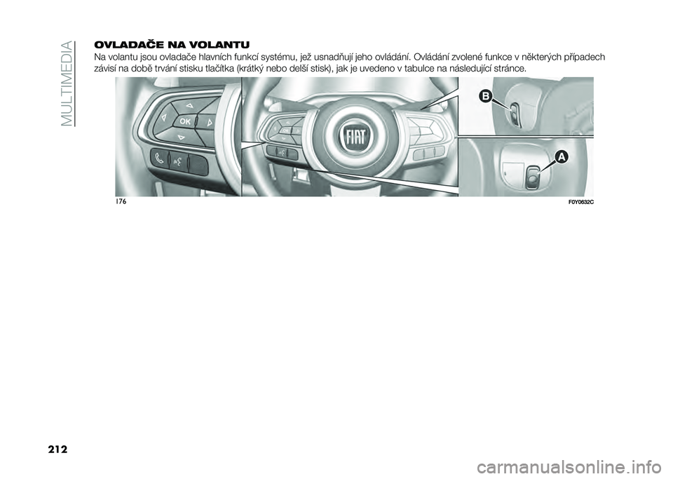 FIAT 500L LIVING 2020  Návod k použití a údržbě (in Czech) ��A�G���O�A�:�*�O�@
��������
��� �� �������
�&� ����� �� �
��� �������+�	 ����� �!�#� ��� ��#�! �����,��� �
�	� ��� ���C��
�! �
�	�� ���
