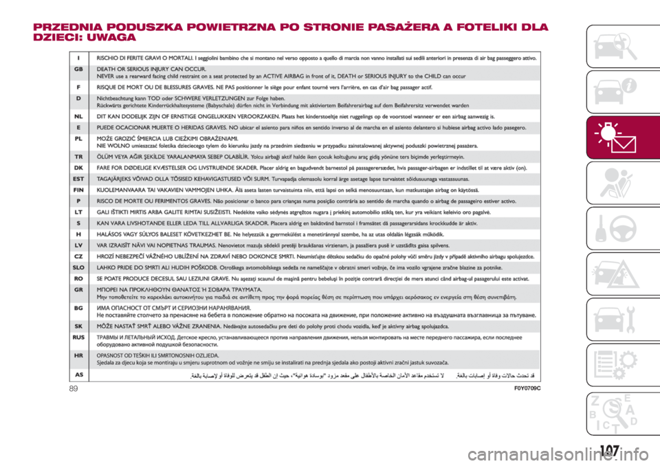 FIAT 500L LIVING 2018  Instrukcja obsługi (in Polish) PRZEDNIA PODUSZKA POWIETRZNA PO STRONIE PASAŻERA A FOTELIKI DLA
DZIECI: UWAGA
89F0Y0709C
107 