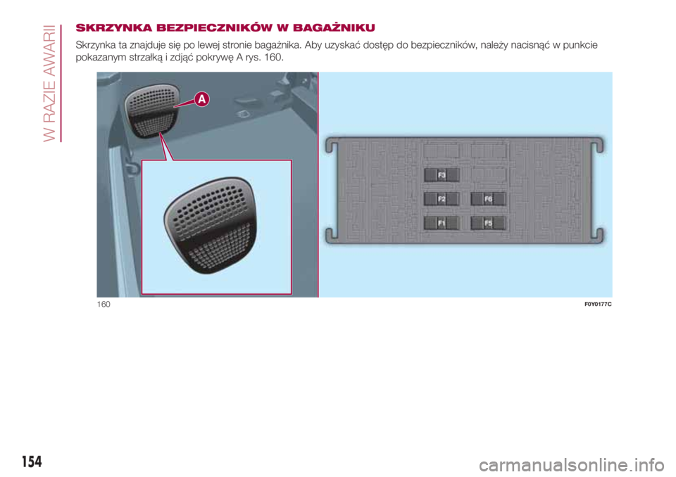 FIAT 500L LIVING 2018  Instrukcja obsługi (in Polish) SKRZYNKA BEZPIECZNIKÓW W BAGAŻNIKU
Skrzynka ta znajduje się po lewej stronie bagażnika. Aby uzyskać dostęp do bezpieczników, należy nacisnąć w punkcie
pokazanym strzałką i zdjąć pokrywę