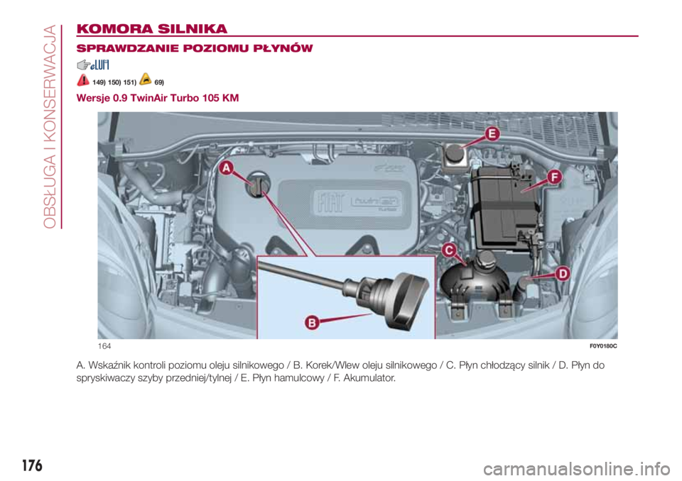 FIAT 500L LIVING 2018  Instrukcja obsługi (in Polish) KOMORA SILNIKA.
SPRAWDZANIE POZIOMU PŁYNÓW
149) 150) 151)69)
Wersje 0.9 TwinAir Turbo 105 KM
A. Wskaźnik kontroli poziomu oleju silnikowego / B. Korek/Wlew oleju silnikowego / C. Płyn chłodzący 