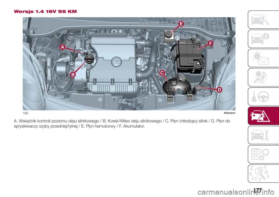 FIAT 500L LIVING 2018  Instrukcja obsługi (in Polish) Wersje 1.4 16V 95 KM
A. Wskaźnik kontroli poziomu oleju silnikowego / B. Korek/Wlew oleju silnikowego / C. Płyn chłodzący silnik / D. Płyn do
spryskiwaczy szyby przedniej/tylnej / E. Płyn hamulc