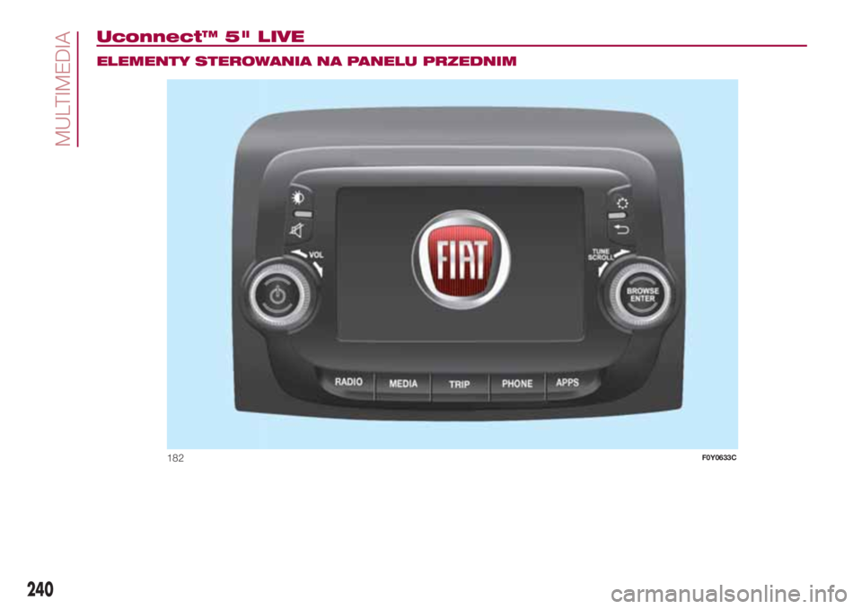 FIAT 500L LIVING 2018  Instrukcja obsługi (in Polish) Uconnect™ 5" LIVE.
ELEMENTY STEROWANIA NA PANELU PRZEDNIM
182F0Y0633C
240
MULTIMEDIA 