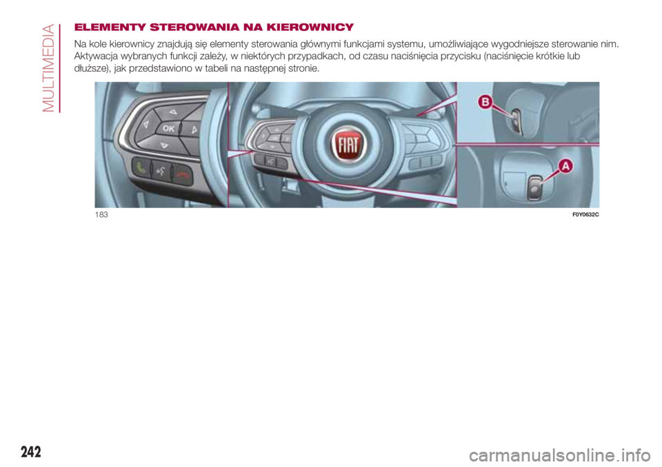 FIAT 500L LIVING 2018  Instrukcja obsługi (in Polish) ELEMENTY STEROWANIA NA KIEROWNICY
Na kole kierownicy znajdują się elementy sterowania głównymi funkcjami systemu, umożliwiające wygodniejsze sterowanie nim.
Aktywacja wybranych funkcji zależy, 