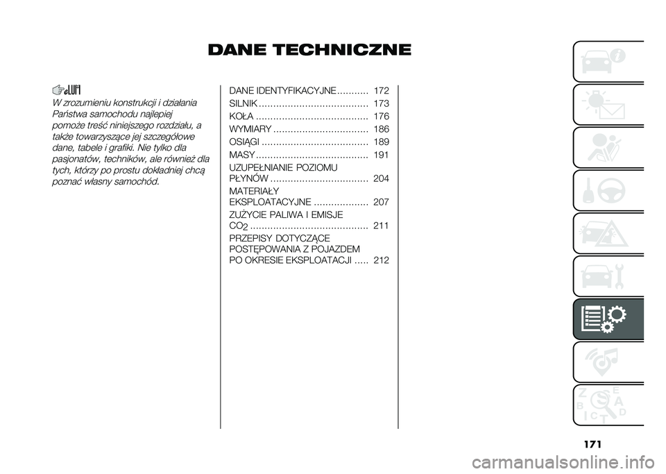 FIAT 500L LIVING 2020  Instrukcja obsługi (in Polish) ��
�
��
�� �����������( ������
��	��� �
�������
��� � ���������
�%��&���� ���
������ �����	���	�
���
��#�	 ���	� �$ �����	���