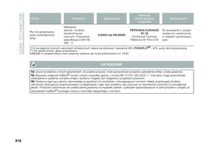 Page 212
