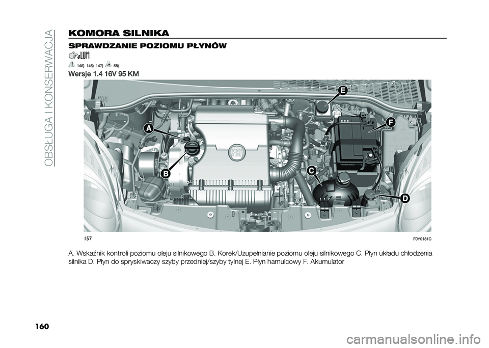 FIAT 500L LIVING 2021  Instrukcja obsługi (in Polish) ���P�<�I�-�/�@��F��,��9�<�8�C�(�@�.�0�@
��	������
�
 ��� ����
 ��	�
�
����
��� �	������ �	�����
�L�O��$ �L�O�N�$ �L�O�H�$ ��P�$
��� �� � �L��O �L�N�T �M� �6