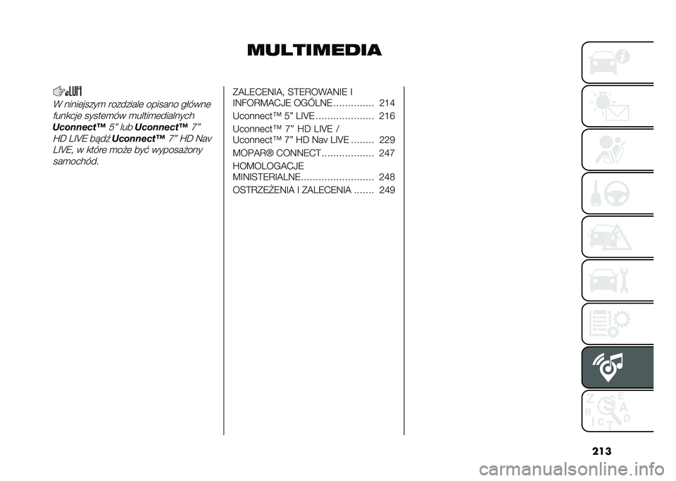 FIAT 500L LIVING 2021  Instrukcja obsługi (in Polish) ���
��� �������
�( �����	�����
 ���������	 ������� ������	
�)���
���	 �����	�
�� �
�����
�	��������
��/�����/�.�?��? �����/���
