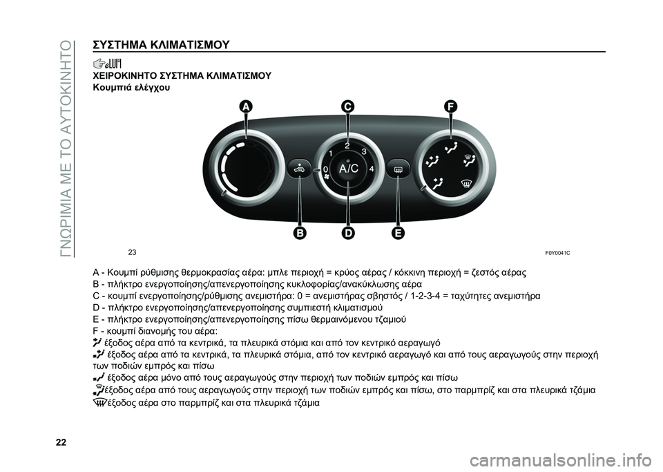 FIAT 500L LIVING 2020  ΒΙΒΛΙΟ ΧΡΗΣΗΣ ΚΑΙ ΣΥΝΤΗΡΗΣΗΣ (in Greek) ��O�X�S�Y�V�3�V�I��3�5��1�T��I�\�1�T�:�V�X�K�1�T
�g�g��O��6�8�K� �M�[�D�K��6�D��K�3�O
��B�D�Q�3�M�D�H�8�6�3 ��O��6�8�K� �M�[�D�K��6�D��K�3�O
�M���,���
 �
��	��+��
�G�g
��!�]�!�