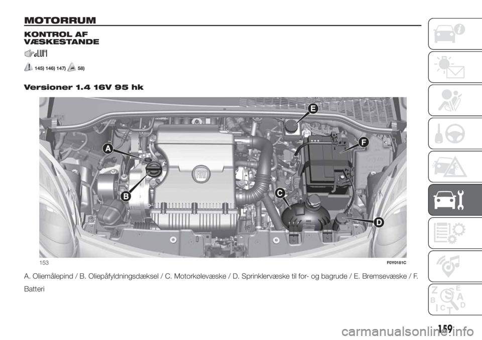 FIAT 500L LIVING 2019  Brugs- og vedligeholdelsesvejledning (in Danish) MOTORRUM
KONTROL AF
VÆSKESTANDE
145) 146) 147)58)
.
Versioner 1.4 16V 95 hk
A. Oliemålepind / B. Oliepåfyldningsdæksel / C. Motorkølevæske / D. Sprinklervæske til for- og bagrude / E. Bremsevæ