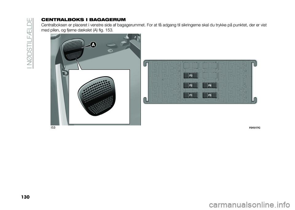 FIAT 500L LIVING 2021  Brugs- og vedligeholdelsesvejledning (in Danish) ��$��,�A��"�8�$���=���%
�������	������� �
 ���������
�@��������	��
�� �� �#���&���� � ����
��� �
��� �� ���
��
�������� ��	� ��