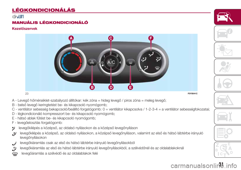 FIAT 500L LIVING 2018  Kezelési és karbantartási útmutató (in Hungarian) LÉGKONDICIONÁLÁS
.
MANUÁLIS LÉGKONDICIONÁLÓ
Kezelőszervek
A - Levegő hőmérséklet-szabályozó állítókar: kék zóna = hideg levegő / piros zóna = meleg levegő;
B - belső levegő ker