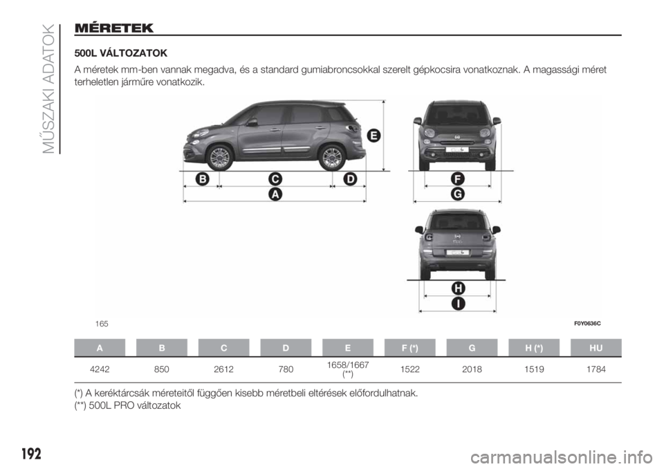 FIAT 500L LIVING 2019  Kezelési és karbantartási útmutató (in Hungarian) MÉRETEK
500L VÁLTOZATOK
A méretek mm-ben vannak megadva, és a standard gumiabroncsokkal szerelt gépkocsira vonatkoznak. A magassági méret
terheletlen járműre vonatkozik.
A B C D E F (*) G H (