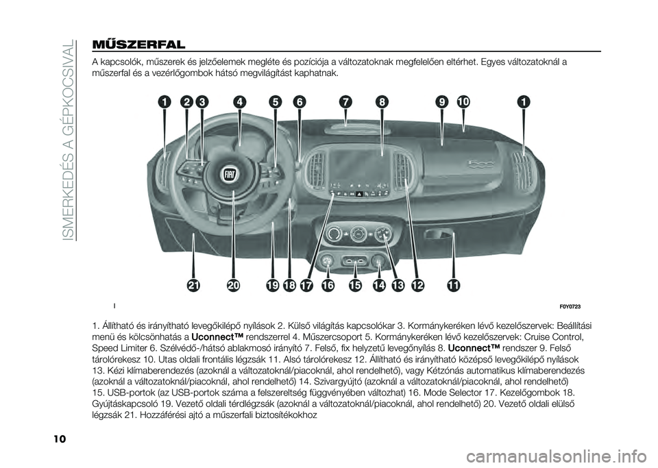 FIAT 500L LIVING 2020  Kezelési és karbantartási útmutató (in Hungarian) ���E�<�"�5��"�J�D�E����/�D�N��6�I�E��?��
����!������� � �	� ������*�	� �(�,����#��	 �� �����-����(��	 �(������ �� ����$���*��  �  ������� �