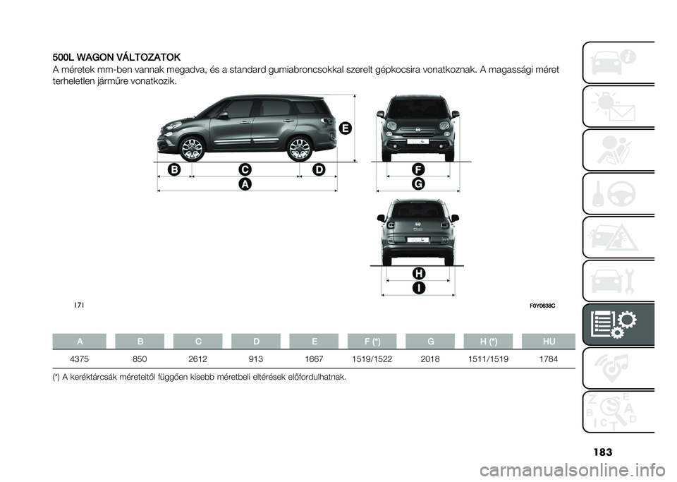 FIAT 500L LIVING 2020  Kezelési és karbantartási útmutató (in Hungarian) ���
���� �X�#�8�=�6 �E�@���=�3�#��=�
� �(��#����	 �(�(�;�)�� �� ��� �	 �(��� ��� � �� �  ��� ��� �#� ��&�(�� �)�#������	�	� � ����#��� ����	�����#