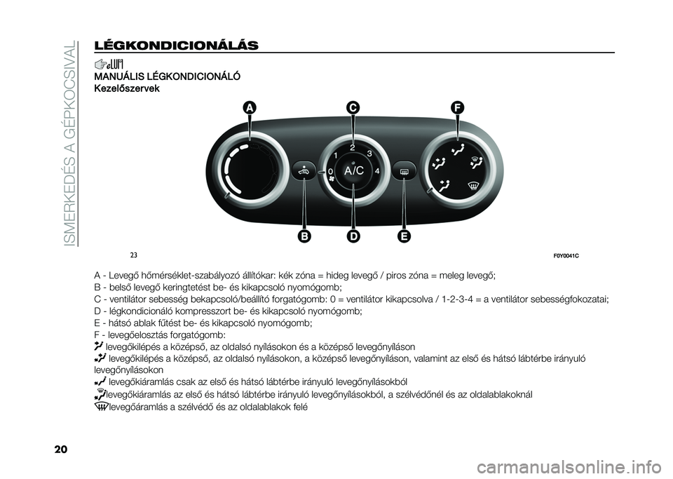 FIAT 500L LIVING 2020  Kezelési és karbantartási útmutató (in Hungarian) ���E�<�"�5��"�J�D�E����/�D�N��6�I�E��?��
�������	������	�����
�5�#�6�H�@��/�0 ��:�8� �=�6�<�/�.�/�=�6�@��G
� �����-���� � ��
��
���7���Q�N�.
� �; ���