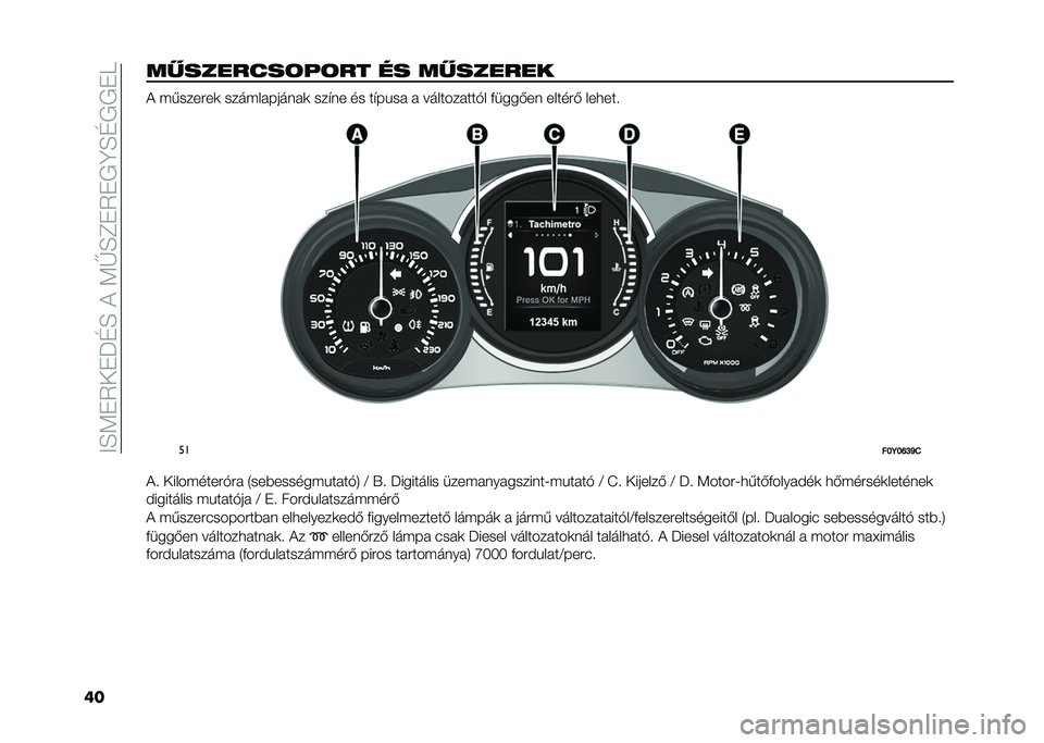 FIAT 500L LIVING 2020  Kezelési és karbantartási útmutató (in Hungarian) ���E�<�"�5��"�J�D�E����<�G�E�C�"�5�"�/�B�E�D�/�/�"�
����!�������	� �	�� �� ��!������ � �(�,����#��	 ����(�� ����� �	 ���$�� �� ��$��&��  �  ������