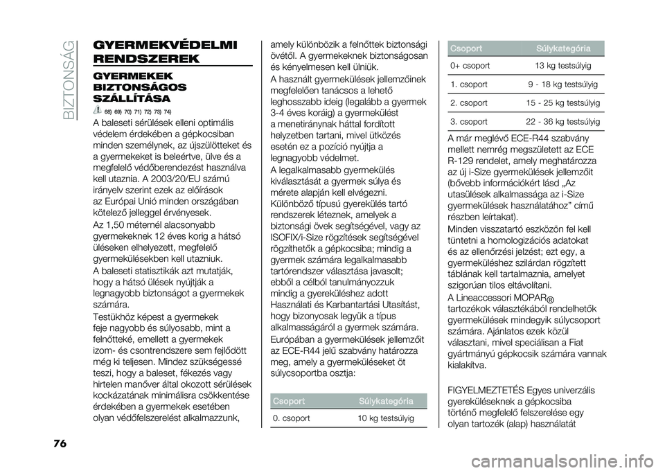 FIAT 500L LIVING 2020  Kezelési és karbantartási útmutató (in Hungarian) ��U��C��6�7�E�M�/
�
�	 ��������
������
����������
���������
�����	�����	�
������"����
�P�R�B �P�O�B �J��B �J�N�B �J�K�B �J�L�B �J�Q�B
� �)� ���