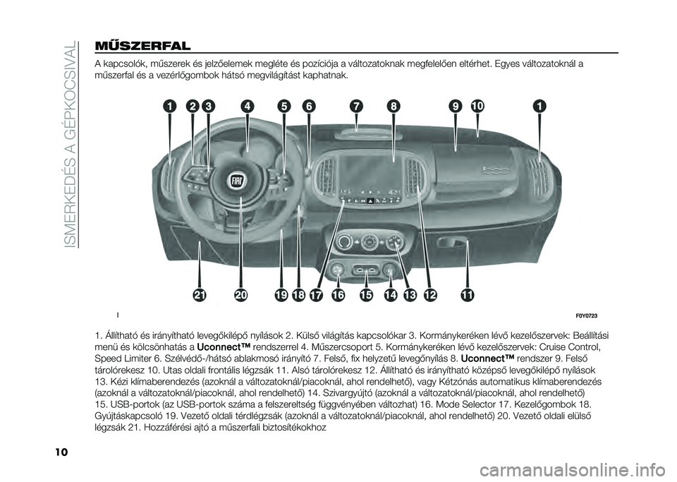 FIAT 500L LIVING 2021  Kezelési és karbantartási útmutató (in Hungarian) ���E�<�"�5��"�J�D�E����/�D�N��6�I�E��?��
����!������� � �	� ������*�	� �(�,����#��	 �� �����-����(��	 �(������ �� ����$���*��  �  ������� �