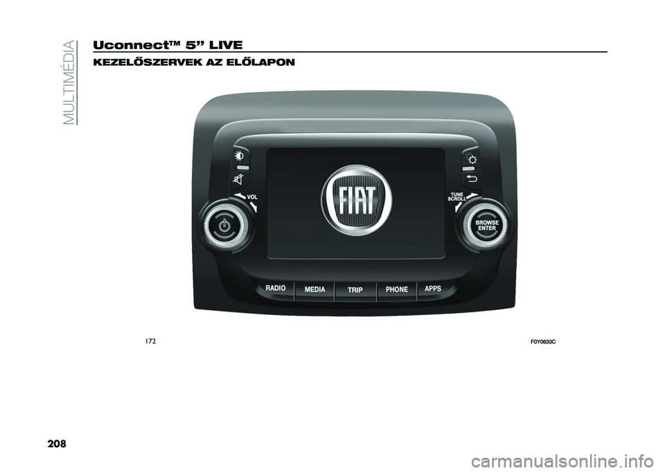 FIAT 500L LIVING 2021  Kezelési és karbantartási útmutató (in Hungarian) ��<�K����<�D�J��
�����@�?�/�/�-�@�*�Q �H� ���
� ������#�����
�� �� ���#��� �	�
���
���7��P�L�L�.  