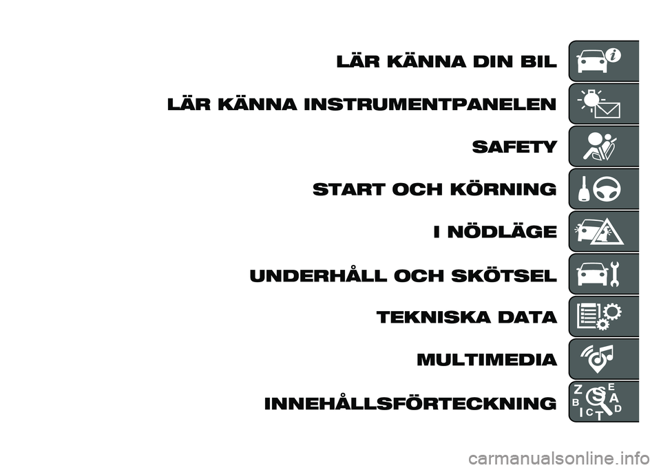 FIAT 500L LIVING 2020  Drift- och underhållshandbok (in Swedish) ���
 ����� �
�� ���
���
 ����� �����
������������ ������
����
� �	�� ���
���� � ���
����
���
��
���� �	�� ������� �����