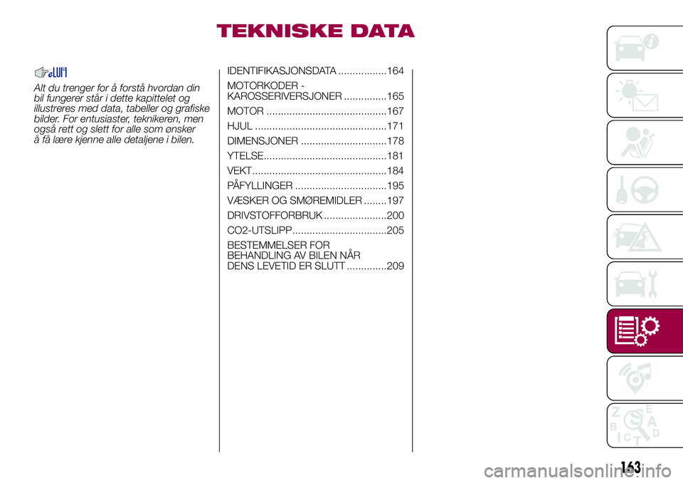 FIAT 500L LIVING 2018  Drift- og vedlikeholdshåndbok (in Norwegian) TEKNISKE DATA
Alt du trenger for å forstå hvordan din
bil fungerer står i dette kapittelet og
illustreres med data, tabeller og grafiske
bilder. For entusiaster, teknikeren, men
også rett og slett