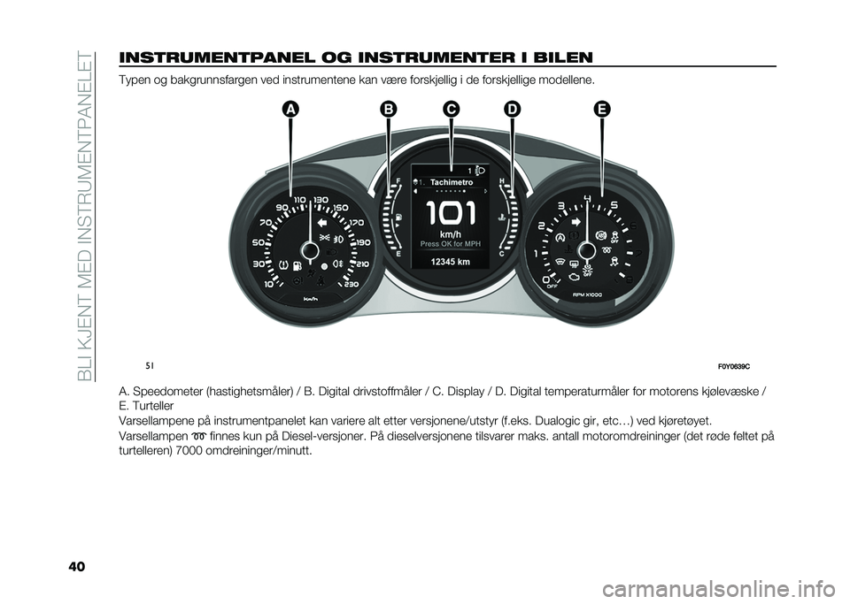 FIAT 500L LIVING 2020  Drift- og vedlikeholdshåndbok (in Norwegian) ��0��$��;�<�%��6��5�%�!��$��3�6�*�7�5�%��6�2�4��%��%�6
������
��	����
����� �� ����
��	����
�� � ����� �6� ��
� �� ���
�����������
� ��
� �