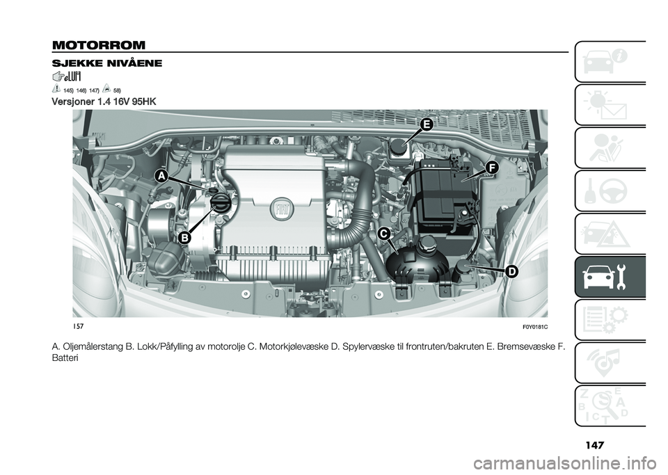 FIAT 500L LIVING 2021  Drift- og vedlikeholdshåndbok (in Norwegian) ���

���
����� ������ �������
�@�C��4 �@�C�B�4 �@�C�<�4 ��D�4
��� �� ��	�� �@��C �@�B� �A��9� ���
���,��@�D�@�
�4� �+�	��
���	�
������ �0� ���
�